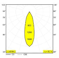 Masszeichnung Qoby R AC 02