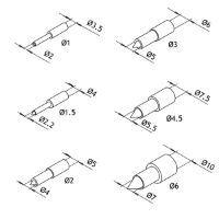 Standard-Terminierung mit Starpoint Masszeichnung