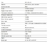 Datenliste Beespot XT 02 (1)